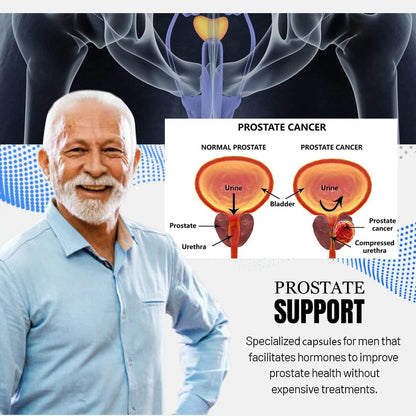 DOCTIA®Prostate Natural Herbal Gel The Exclusive Solution for Prostate Problems （Flash Sale Now）