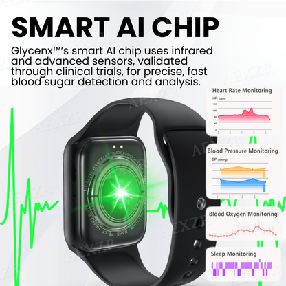 Glycenx™ AI Blood Glucose Monitoring Wristband