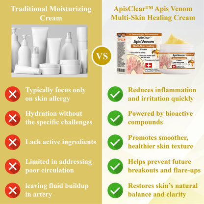 ApisClear™ Apis Venom Multi-Skin Healing Cream